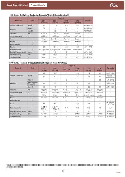 Sheet-Type- COH-3114 LVC