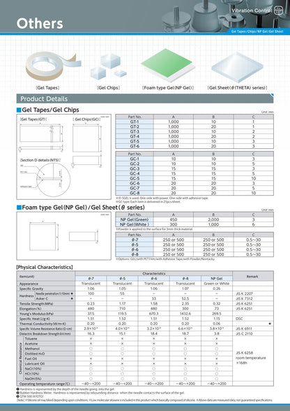 GEL-Sheet-θ-7
